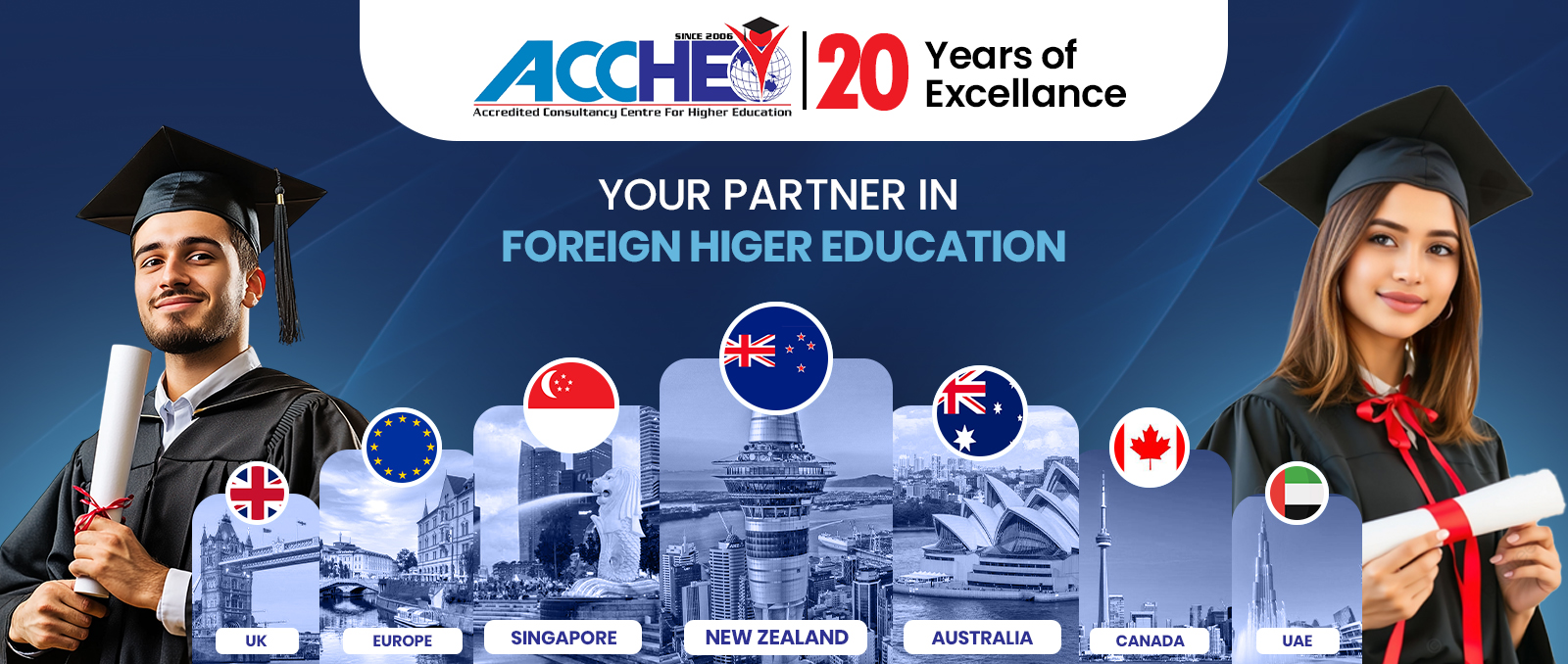 ACCHE study abroad student guidance